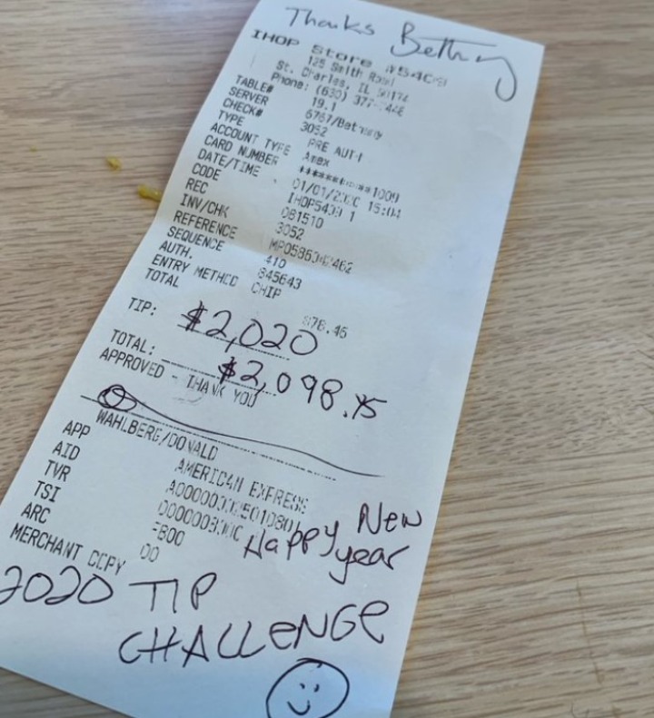 The 2020 tip challenge